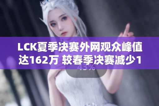 LCK夏季决赛外网观众峰值达162万 较春季决赛减少100万
